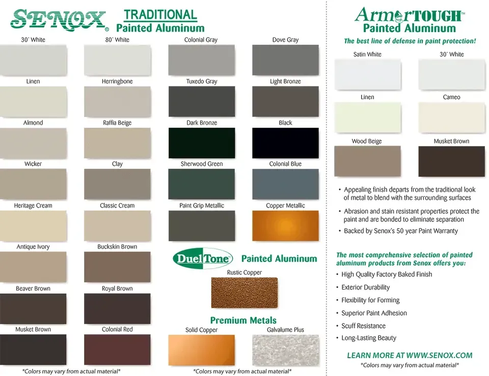 A poster showing different types of painted aluminum