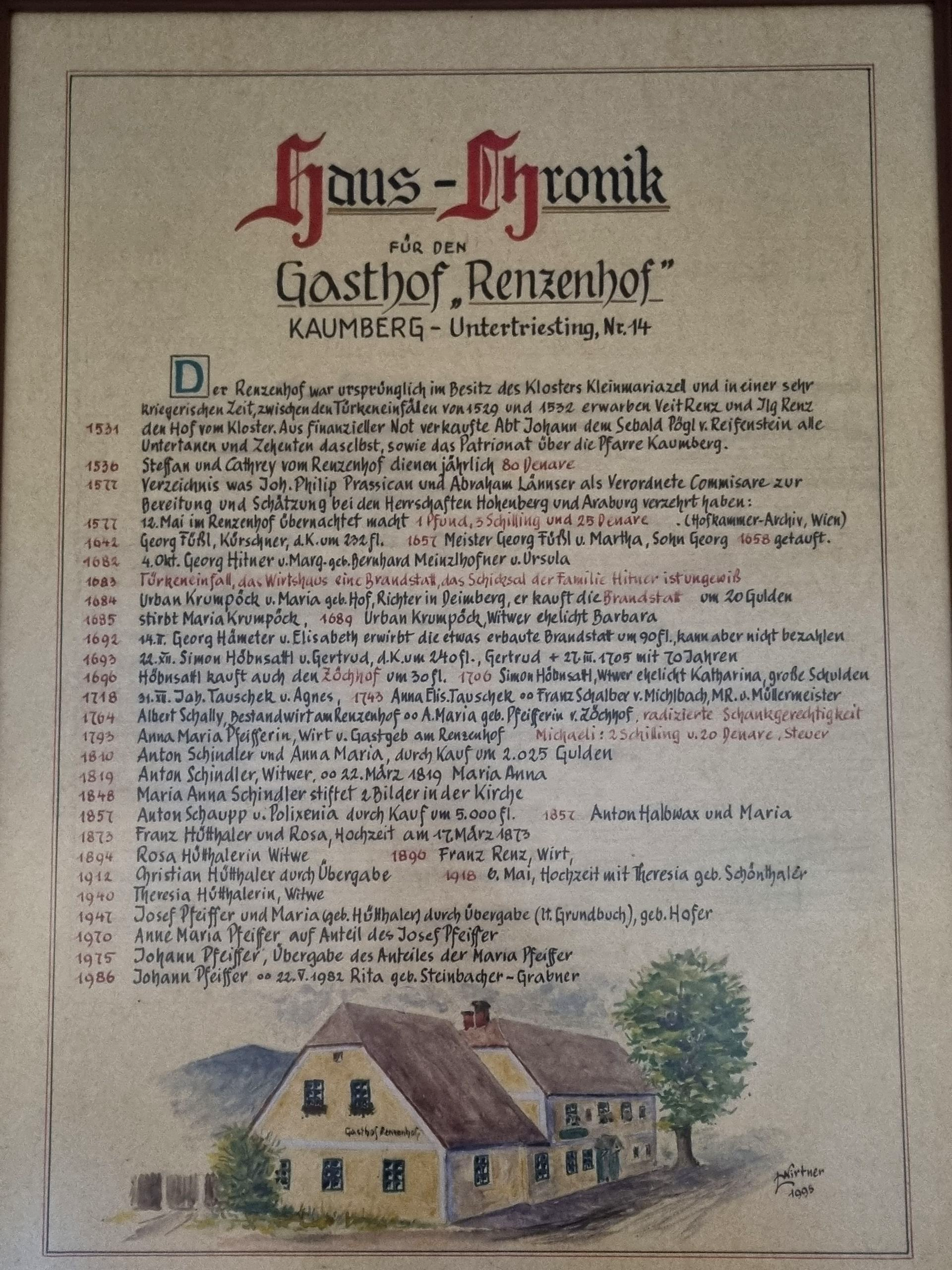 Gasthof Renzenhof Chronik