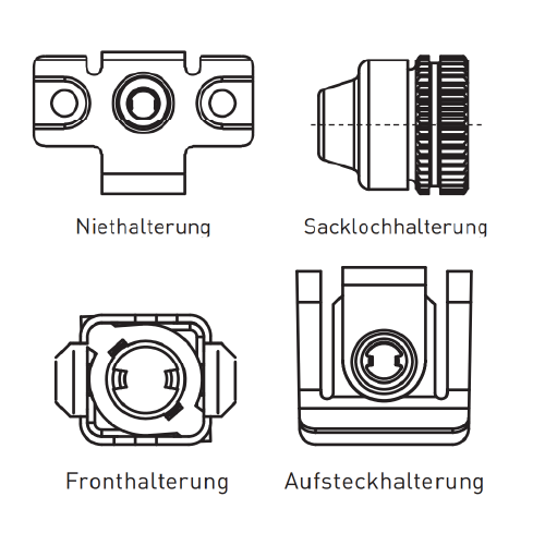 Eine Schwarzweißzeichnung von vier verschiedenen Kameratypen.