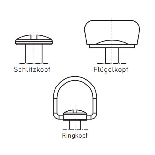 Eine Schwarzweisszeichnung von drei verschiedenen Arten von Knöpfen.