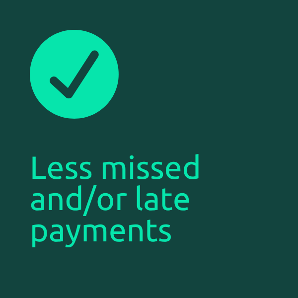 less missed payments