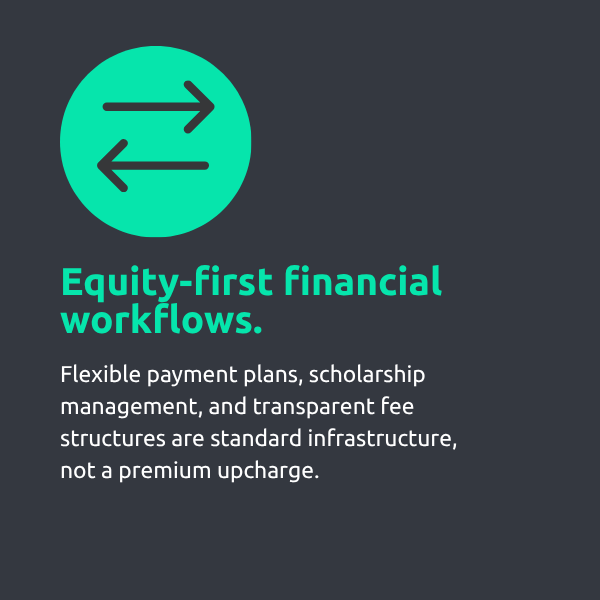 Equity-First