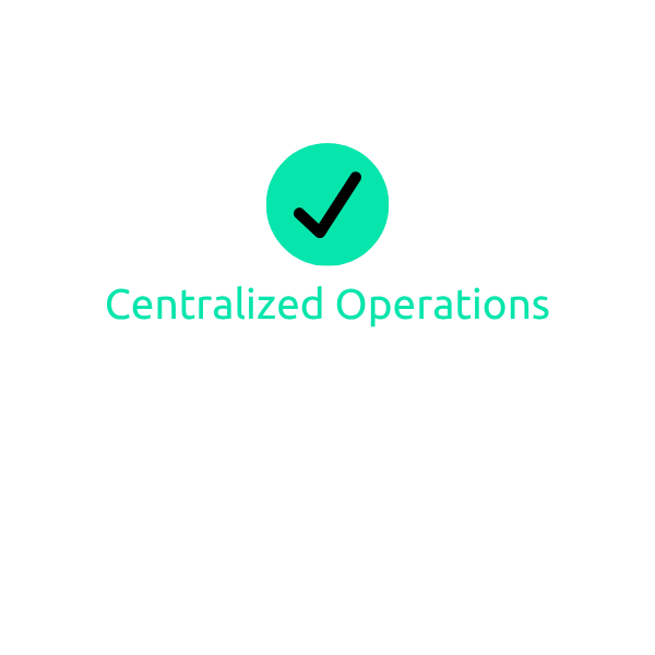 centralized operations