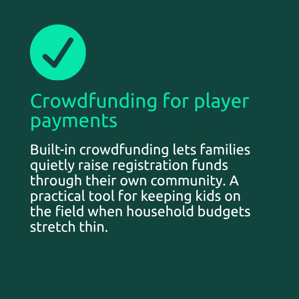 Crowdfunding for player payments