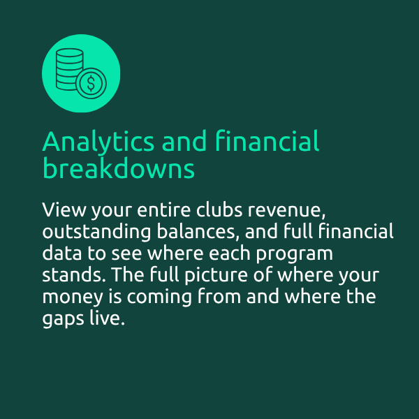 analytics and financial breakdowns