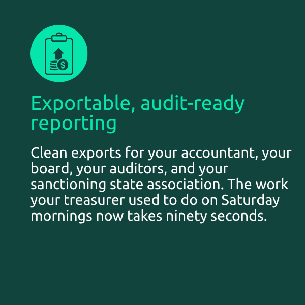 exportable, audit ready reporting