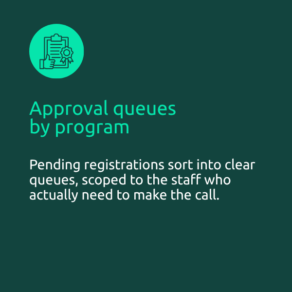 approval queues