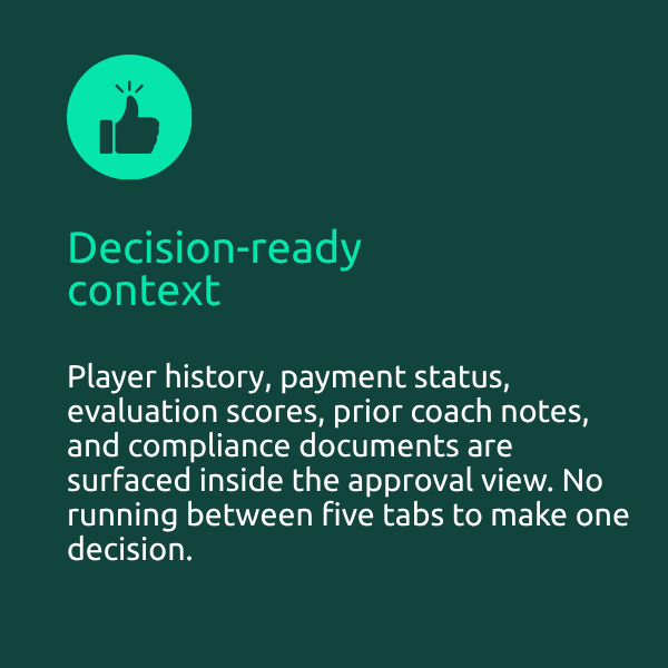 decision ready context