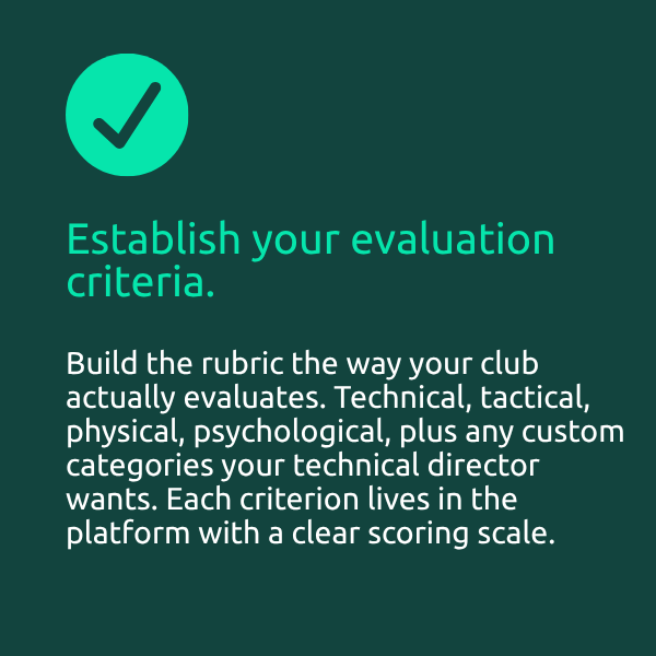 establish your evaluation criteria