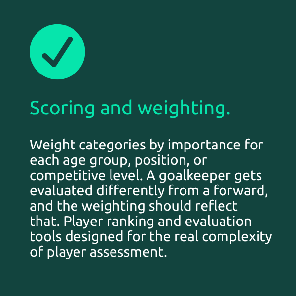 scoring and weighting