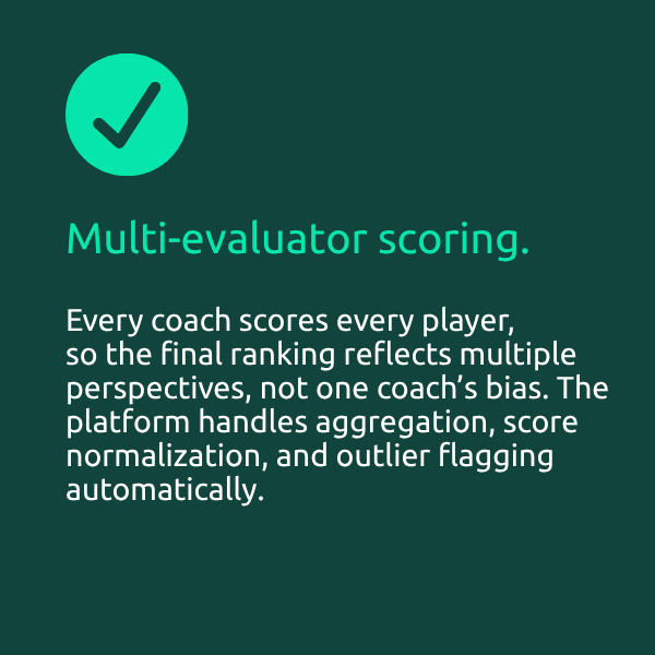 multi evaluator scoring