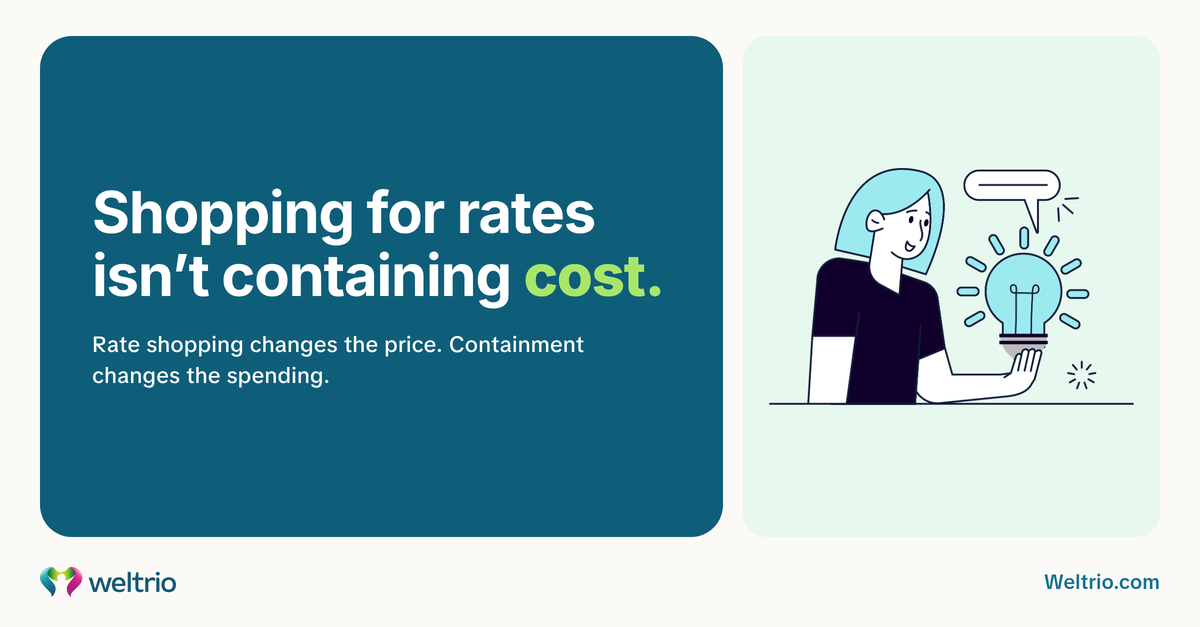Shopping for rates isn’t containing cost: rate shopping changes the price, containment changes the spending.
