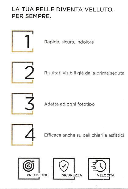 Poster in italiano che elenca 4 benefici di un prodotto per la pelle, con icone numerate e loghi in basso.