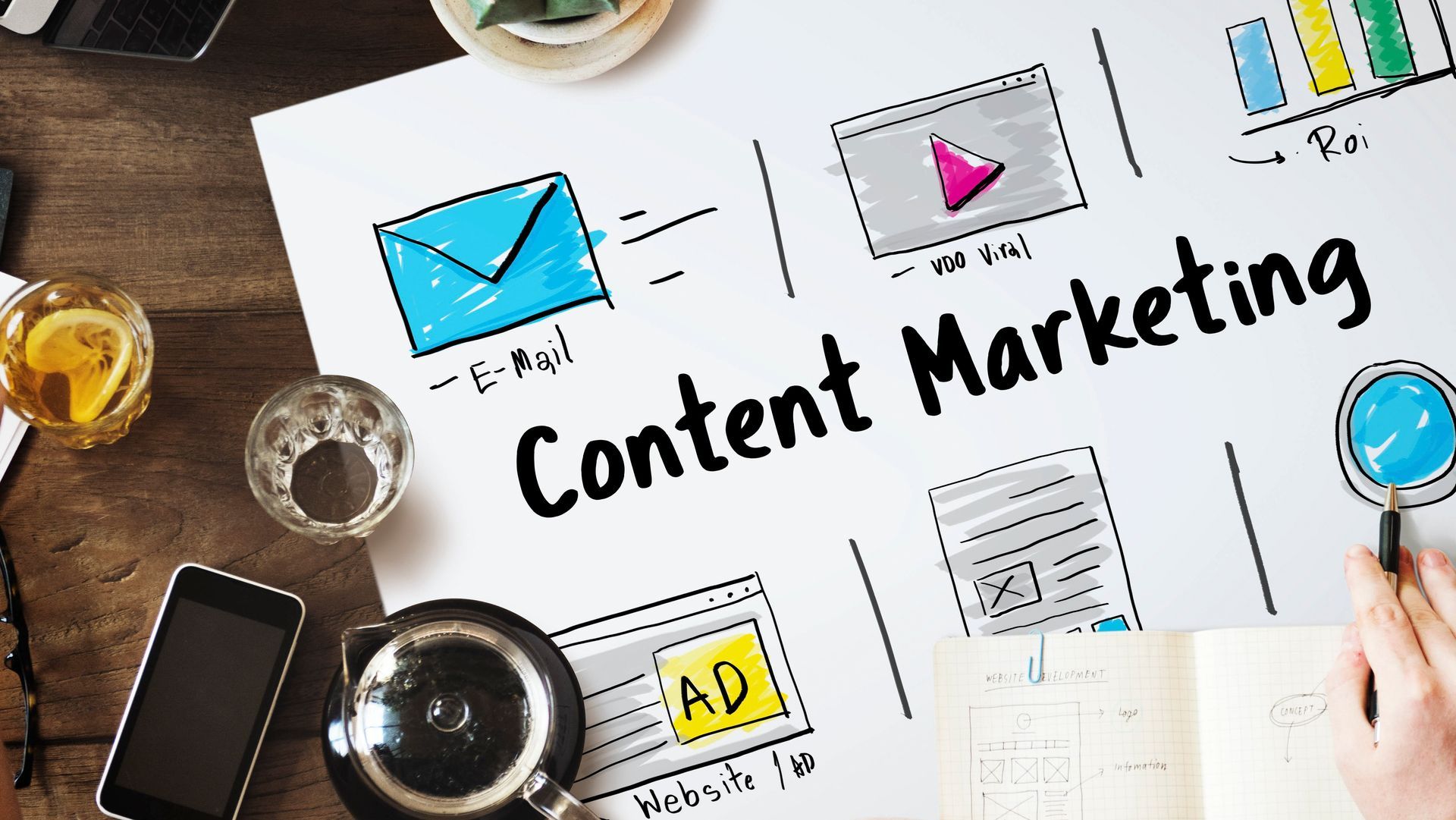 Top Content Marketing Trends to Watch for in 2025 - Blitz PR & Marketing