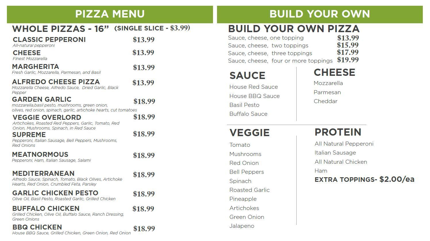 Pizza Menu at Nine Mile Café