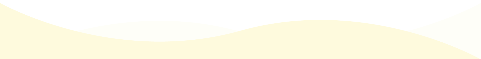 wave
