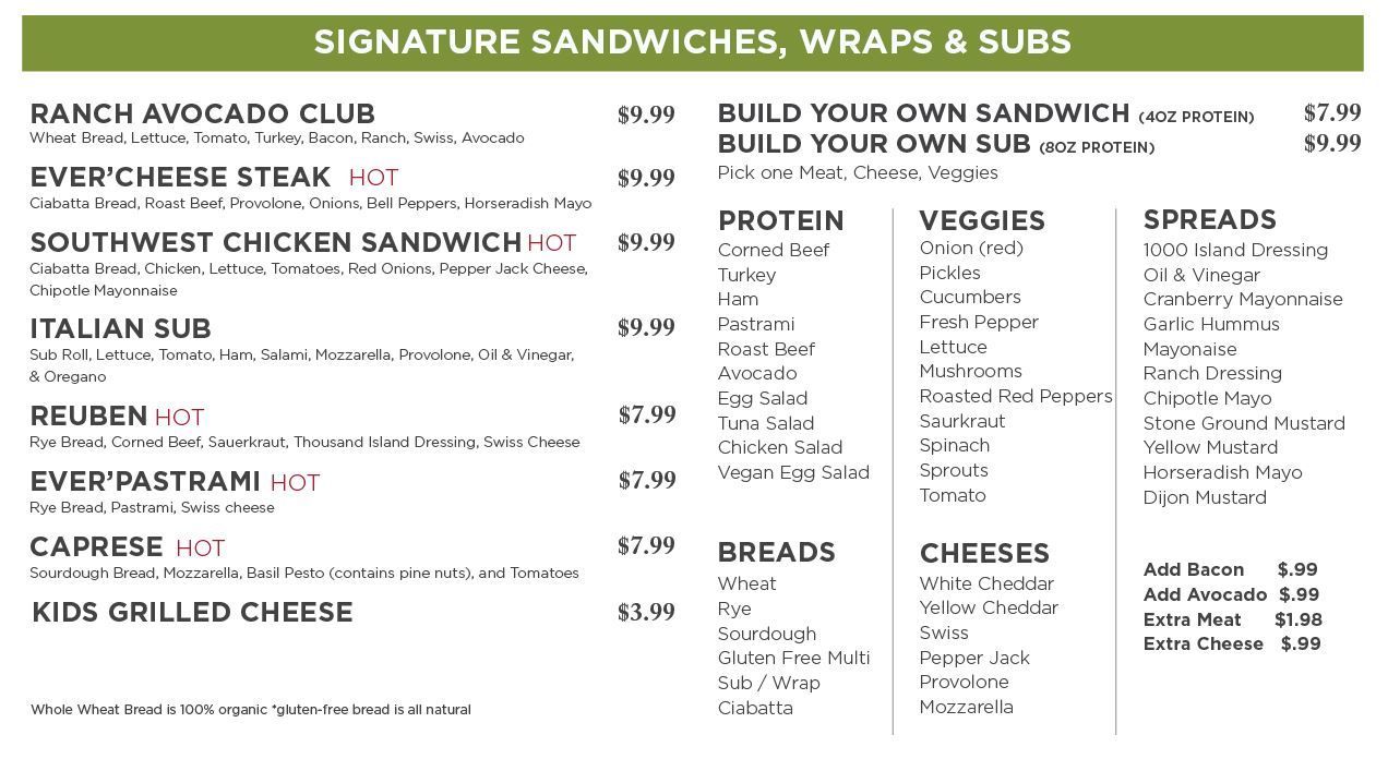 Signature Sandwiches and Wraps Menu at Garden Street Café