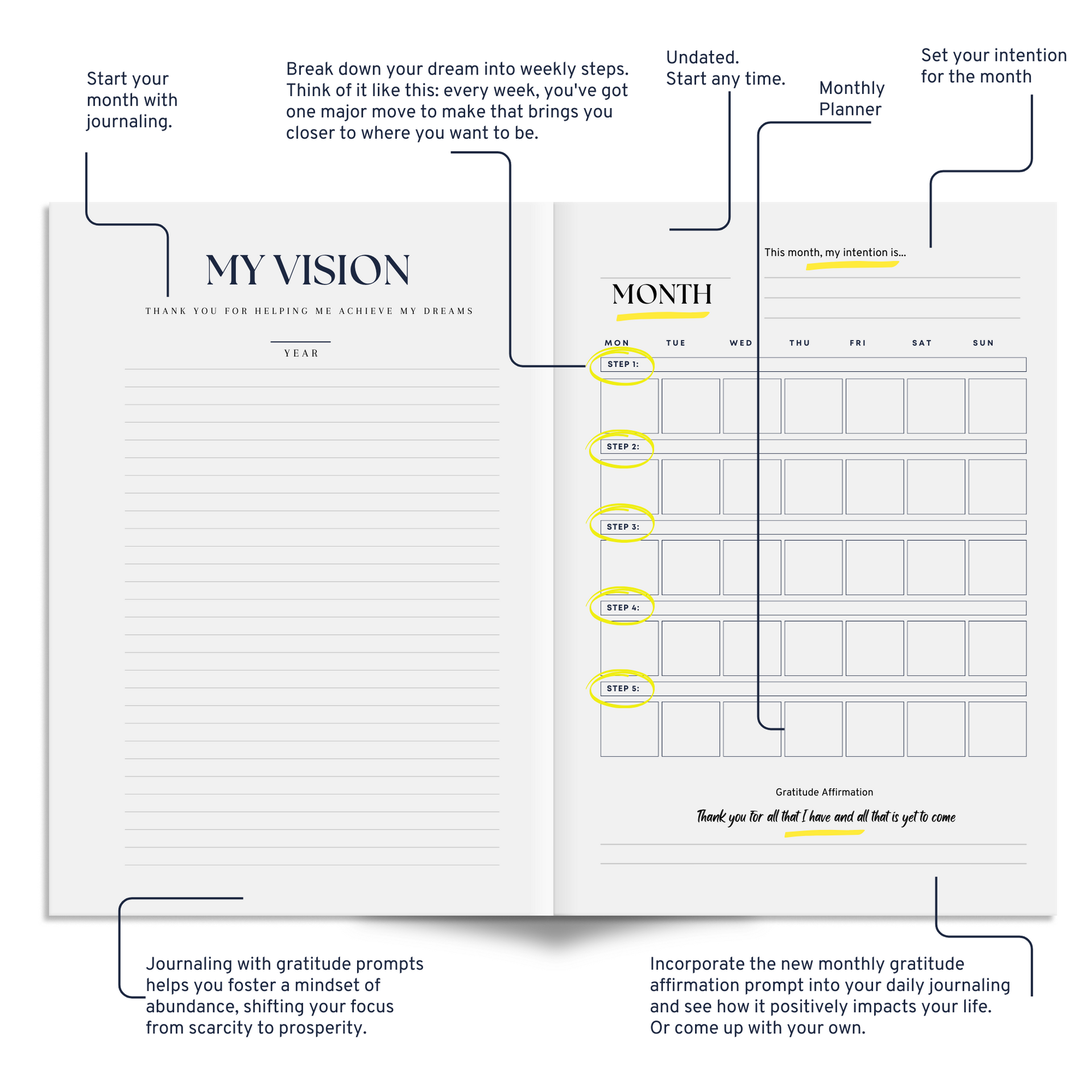 unlimited daily gratitude journal diary for women yellow vision and planner