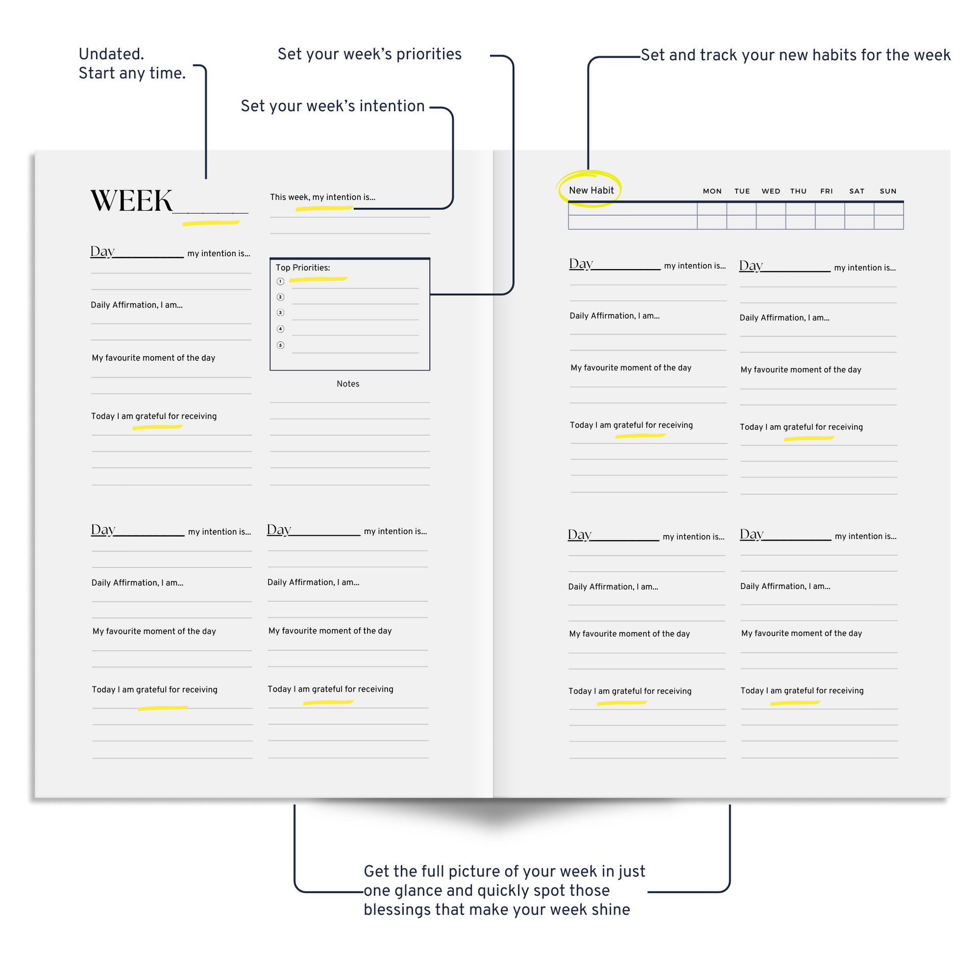 unlimited daily gratitude journal diary for women questions