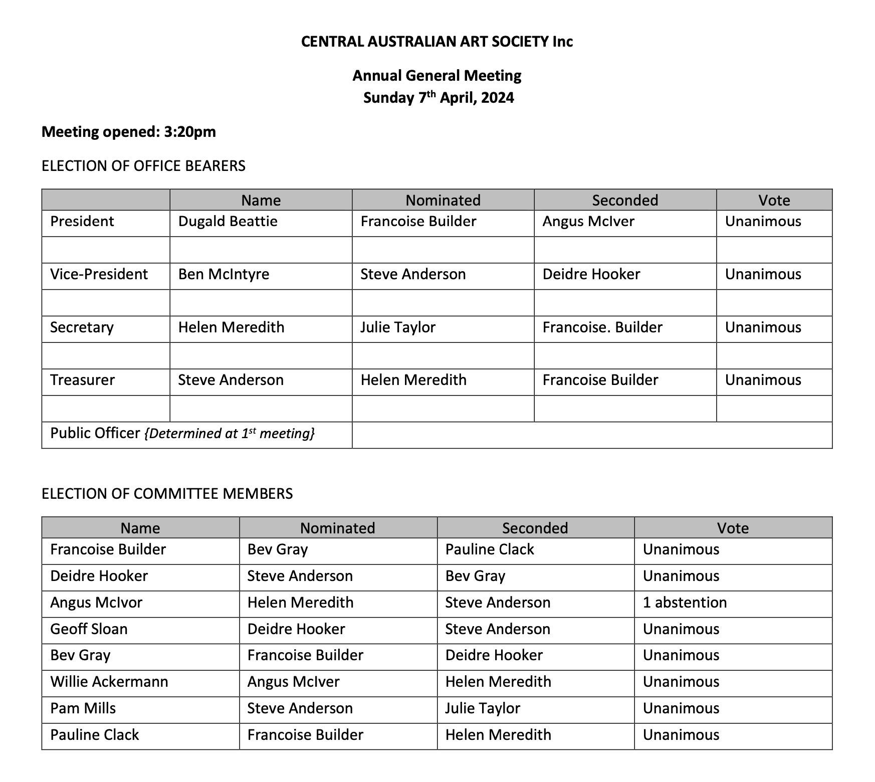 Minutes of the Central Australian Art Society's Annual General Meeting, listing election results for officers and members.