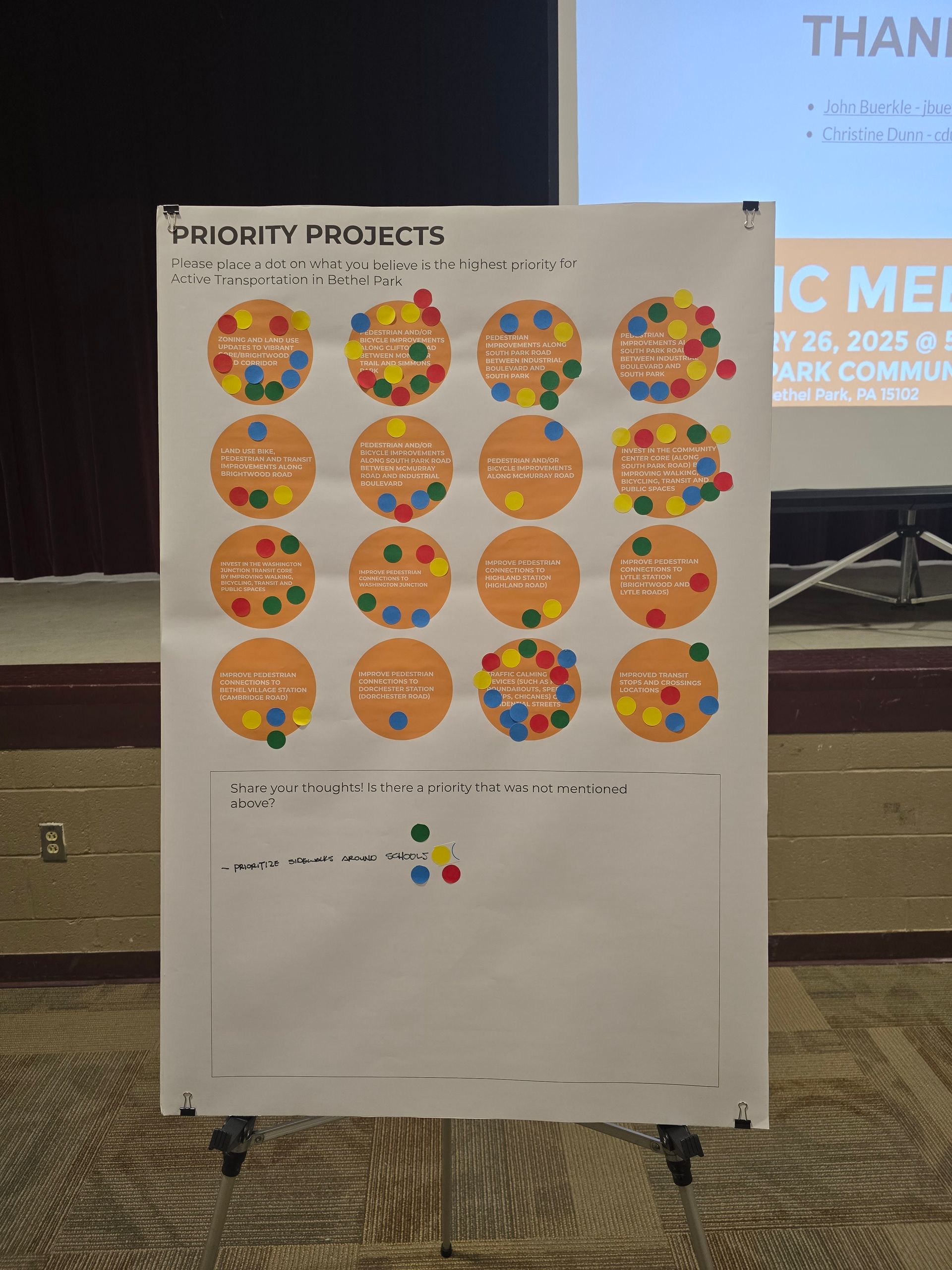 Poster board with colorful circular charts and handwritten labels on a stand in a hallway.