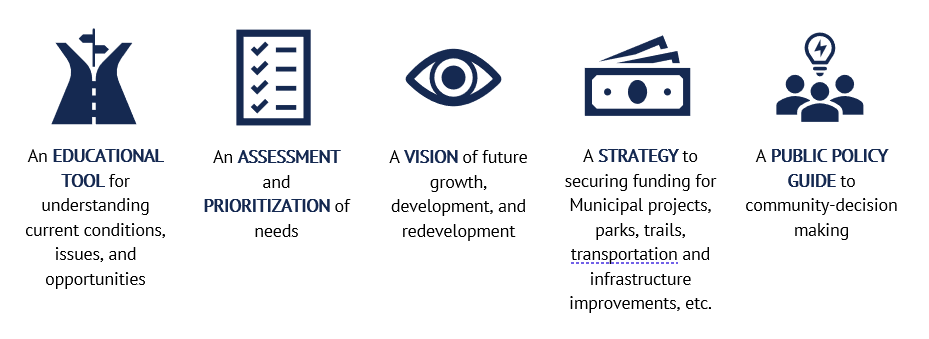 Infographic with five icons and short labels about an ideal tool, assessment, future vision, sustainable scaling, and policy guide