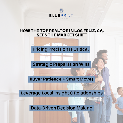 Market insights from a top Los Feliz, CA, realtor highlighting pricing precision, strategy, and data-driven decisions.