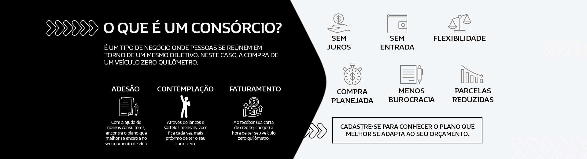 Um banner preto e branco com vários ícones nele falando sobre consórcio.