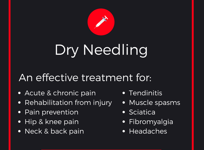 benefits of dry needling infographic