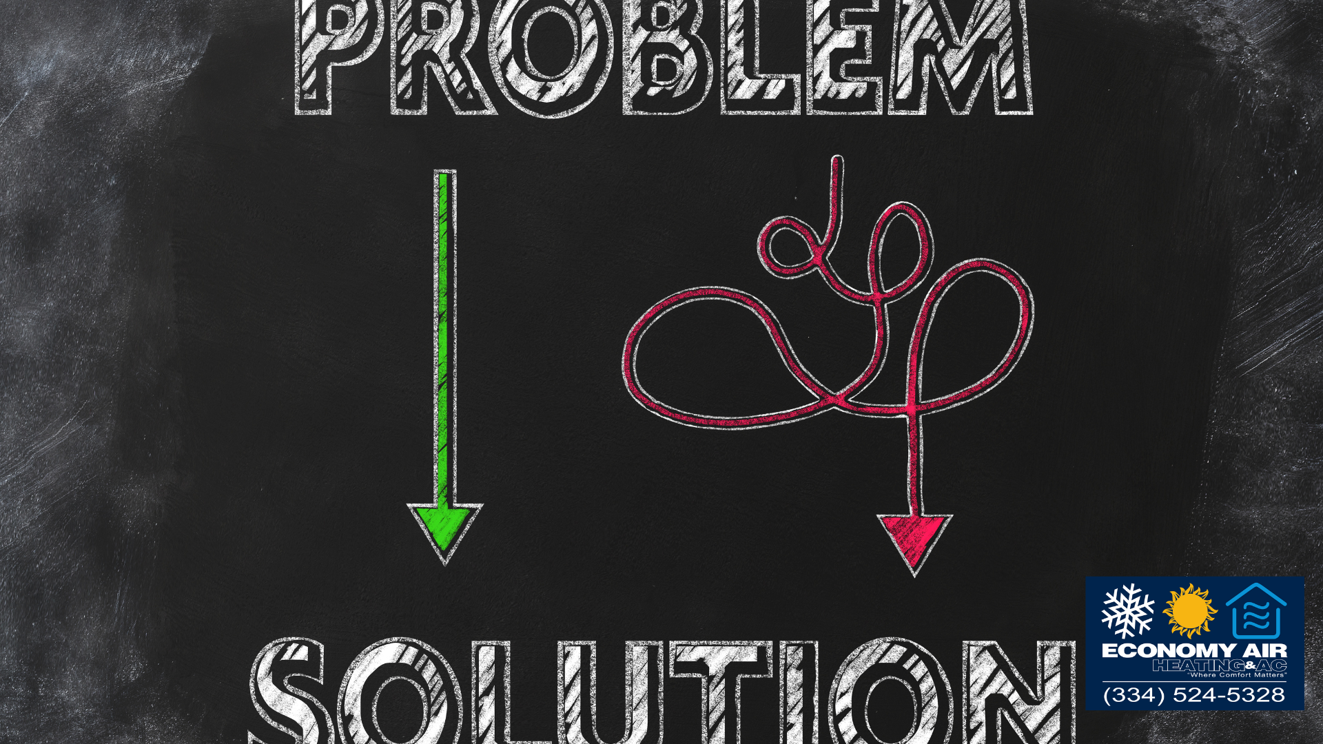 A blackboard with the words problem and solution written on it