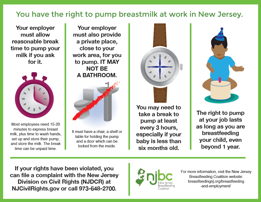 Support Breastfeeding in the Workplace