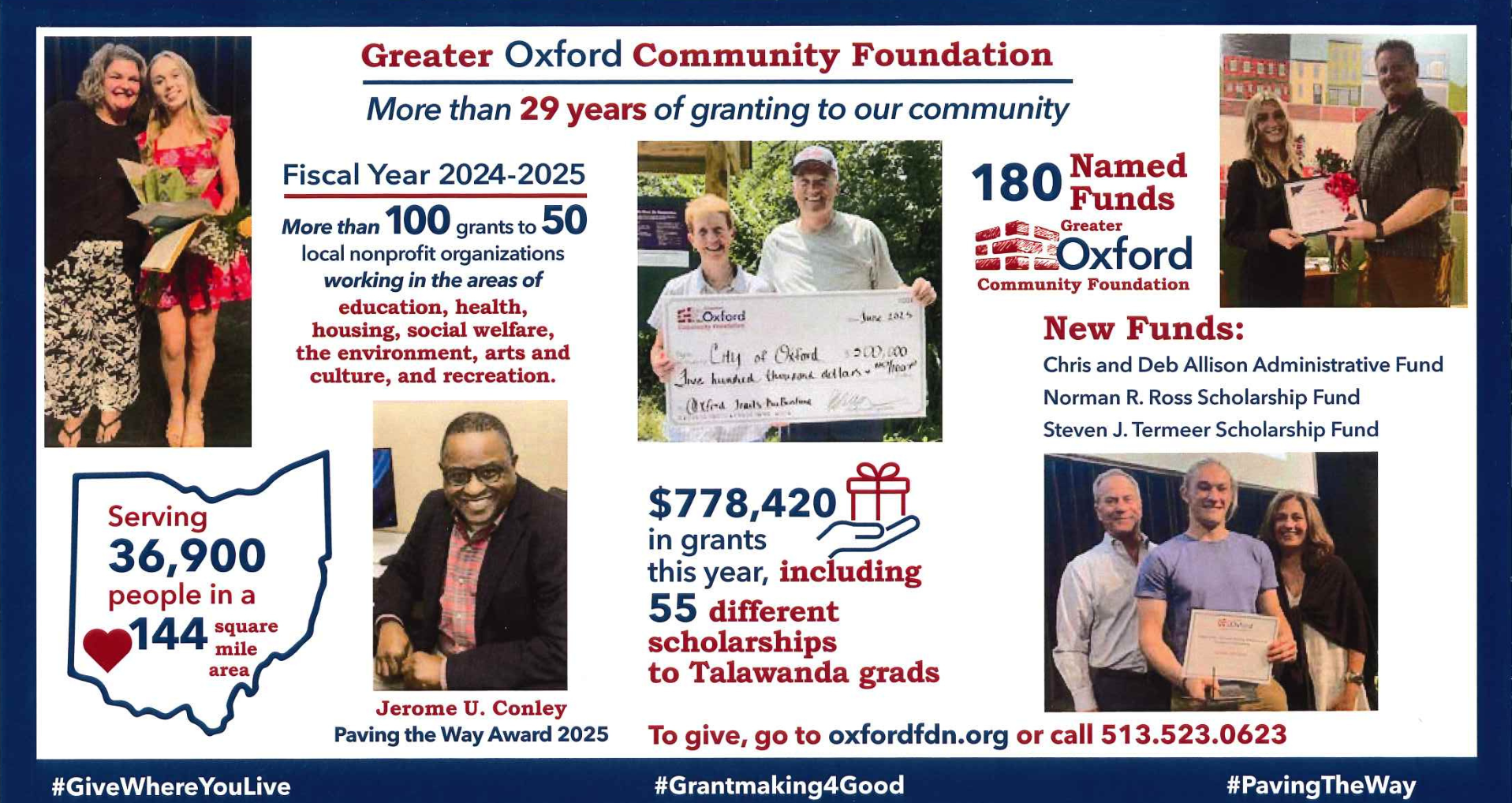 foundation images
