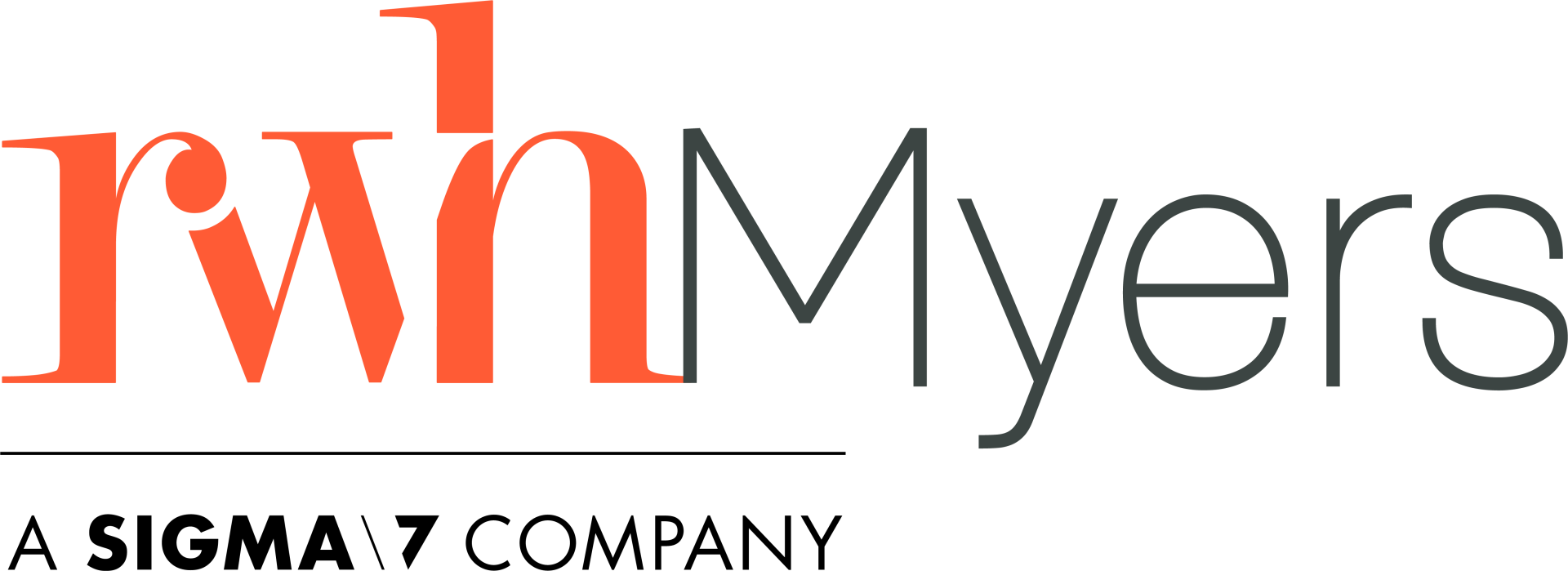 RWH Myers