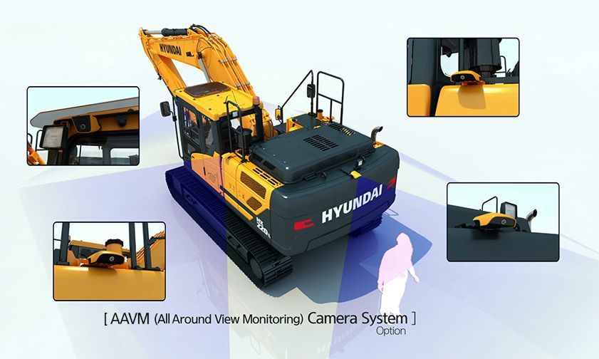 A 3d model of a hyundai excavator with a camera system