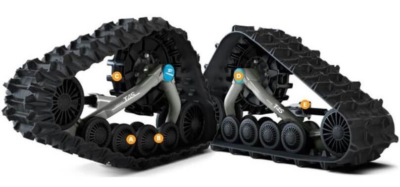 A pair of black tracks on a white background.