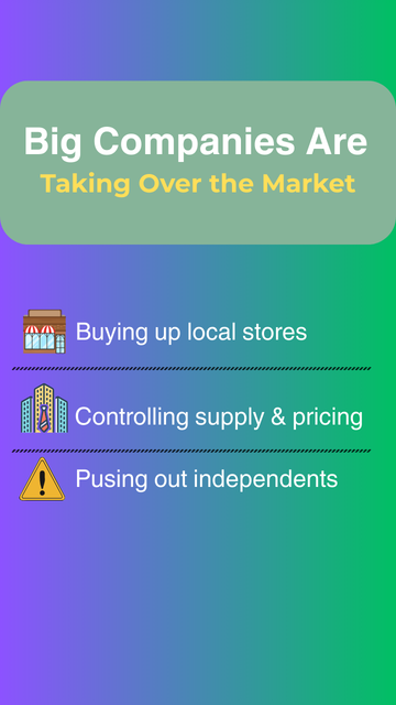 Gradient teal-to-purple slide titled “Big Companies Are Taking Over the Market” with three bullet points and icons.