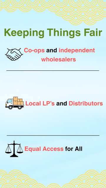 “Keeping Things Fair” poster with icons for co-ops, local wholesalers, LPs, distributors, and equal access for all
