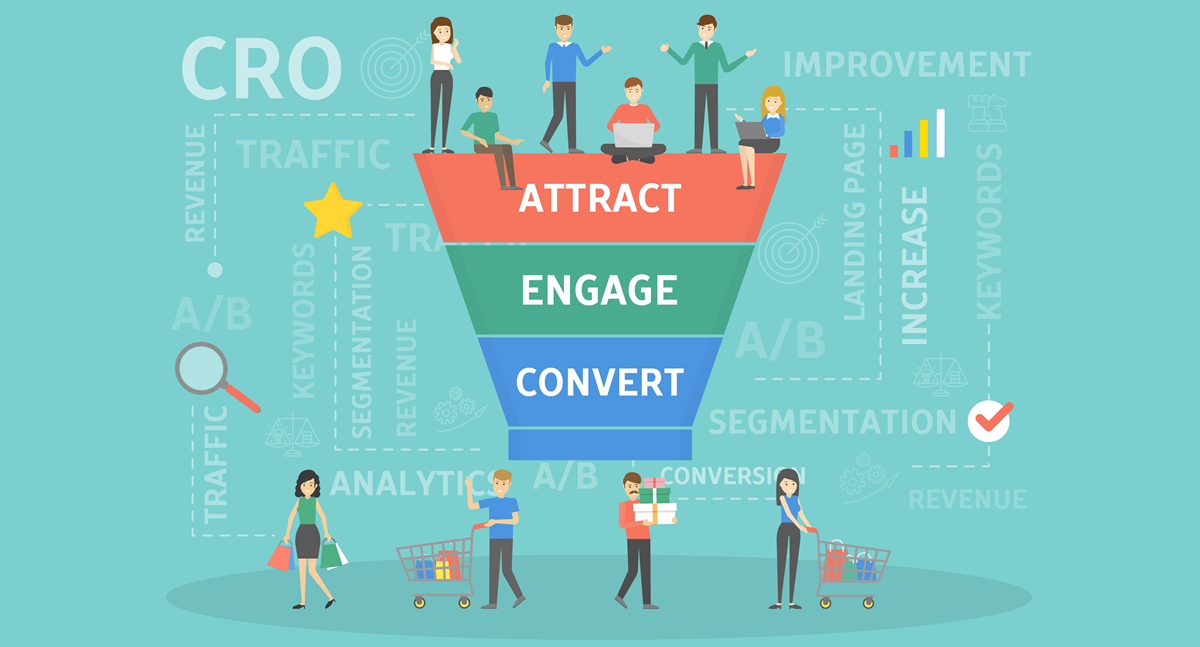 CRO workflow infographic with people around a funnel: attract, engage, convert, and analytics on a teal background