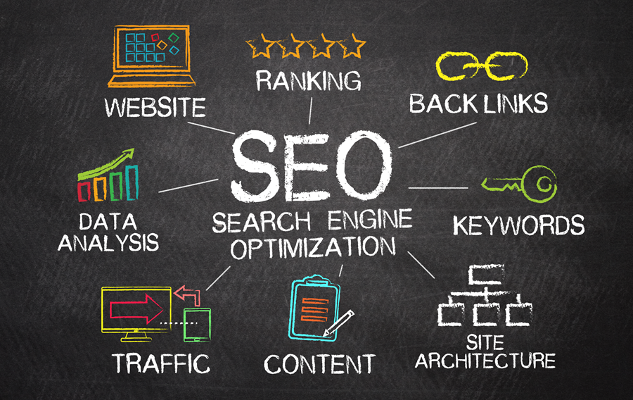 SEO concept graphic with central “SEO” text, surrounded by icons for website, rankings, backlinks, keywords, content, and traffic