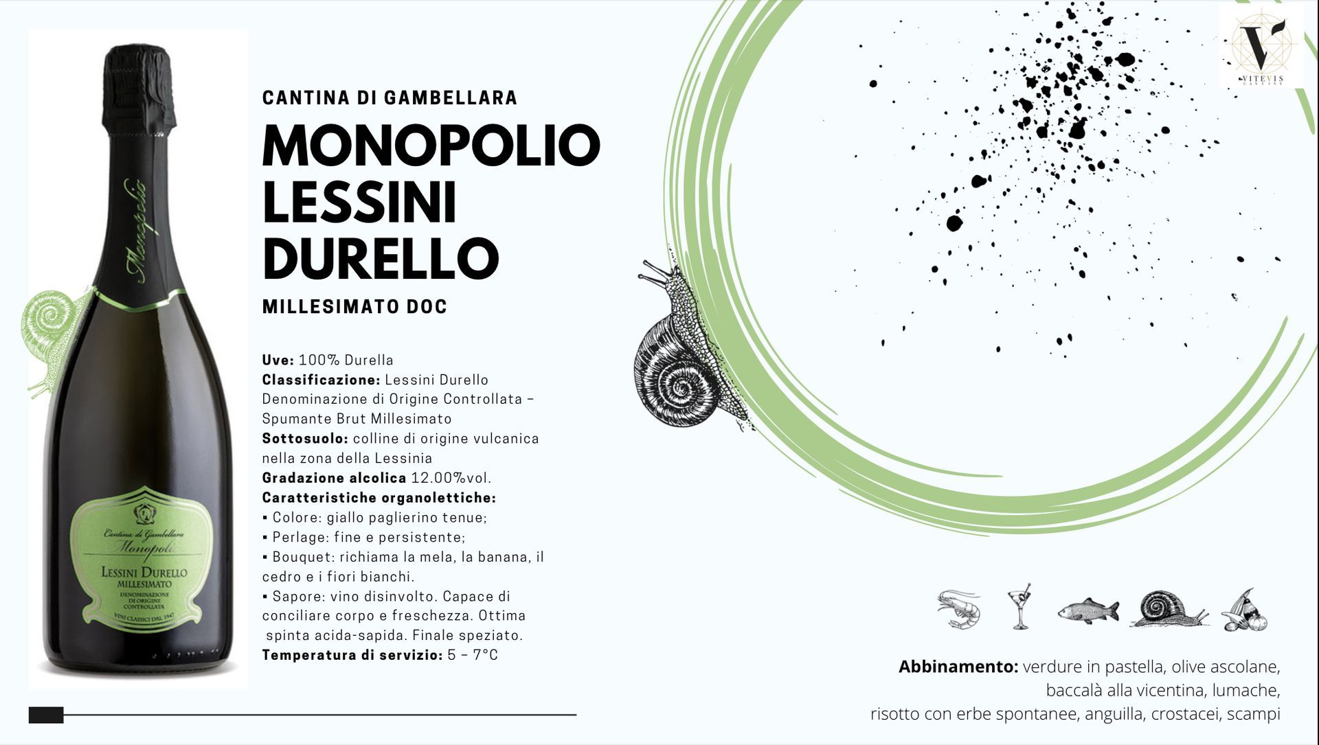 durello