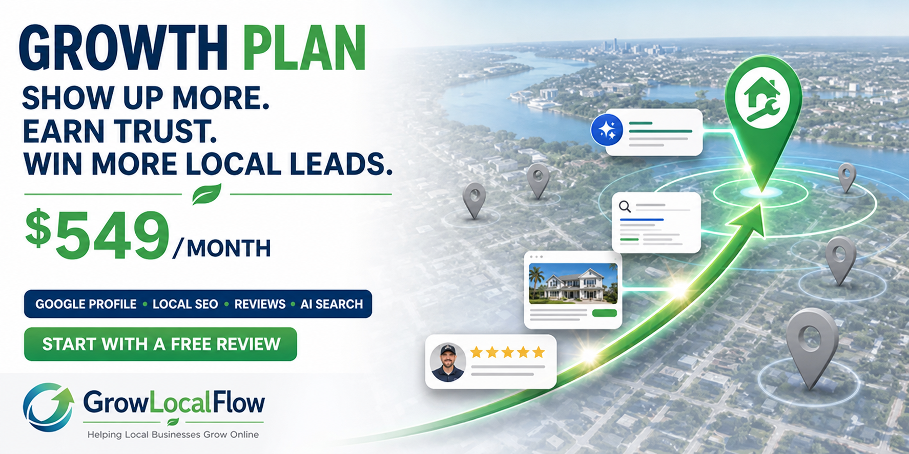 Monthly Growth Digital Marketing Plan