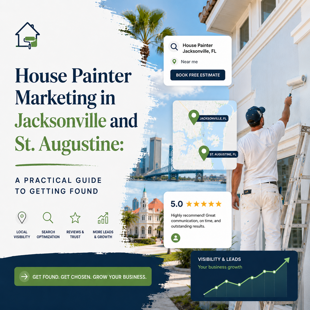 House Painter Marketing in Jacksonville and St Augustine