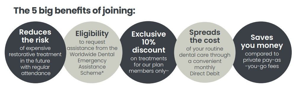 Pannal Dental Clinic - dental check-up fpr patients; benefits of membership