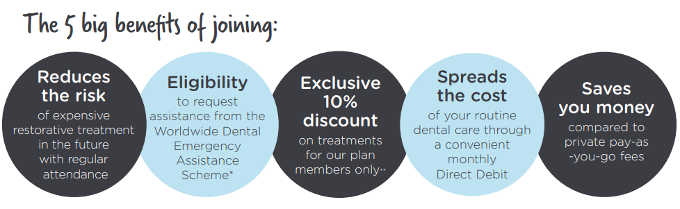 Pannal Dental Clinic - membership prices