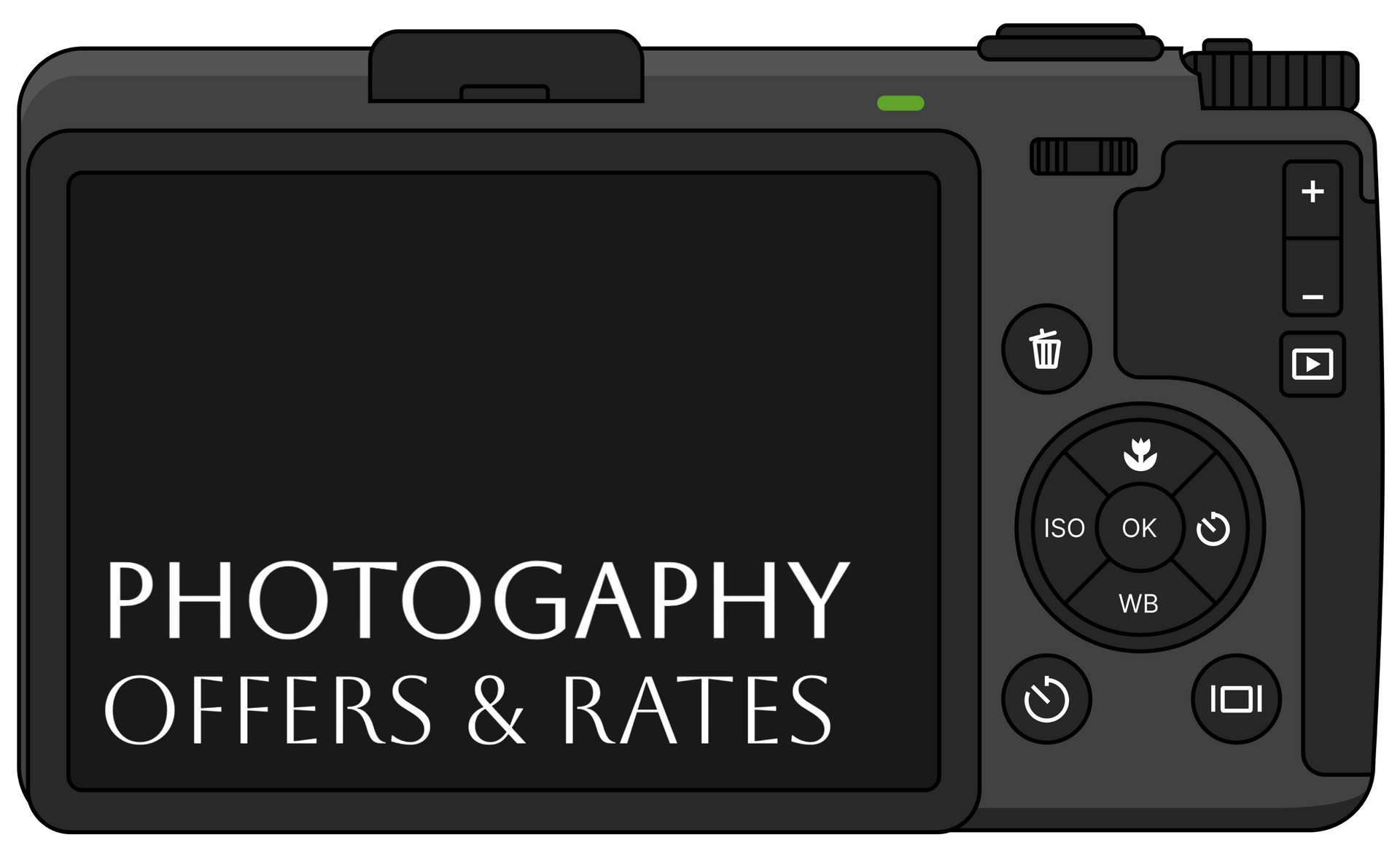 Digital camera screen showing “PHOTOGAPHY OFFERS & RATES” on a black display