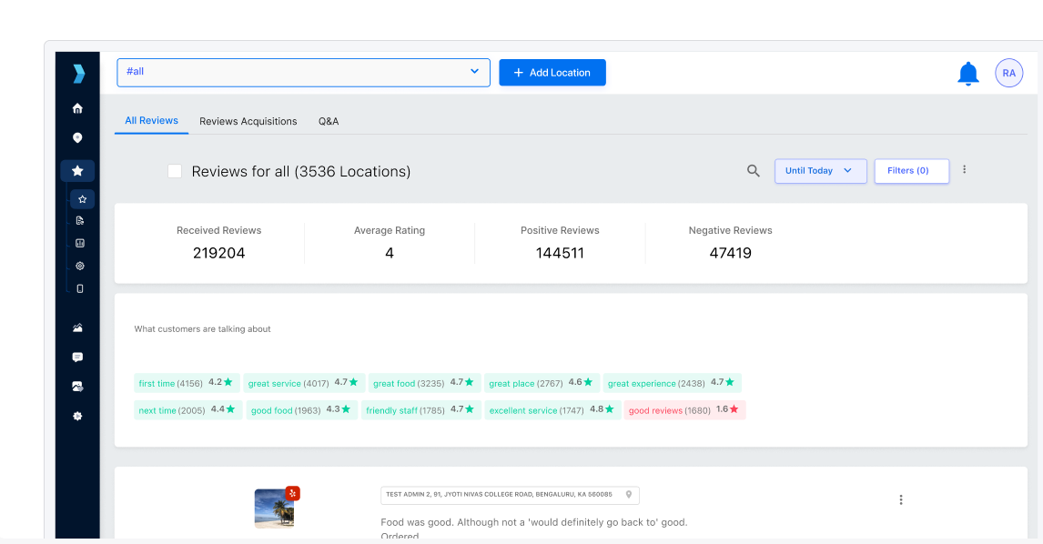 Dashboard screen with blue sidebar, metric cards, and action buttons across the top