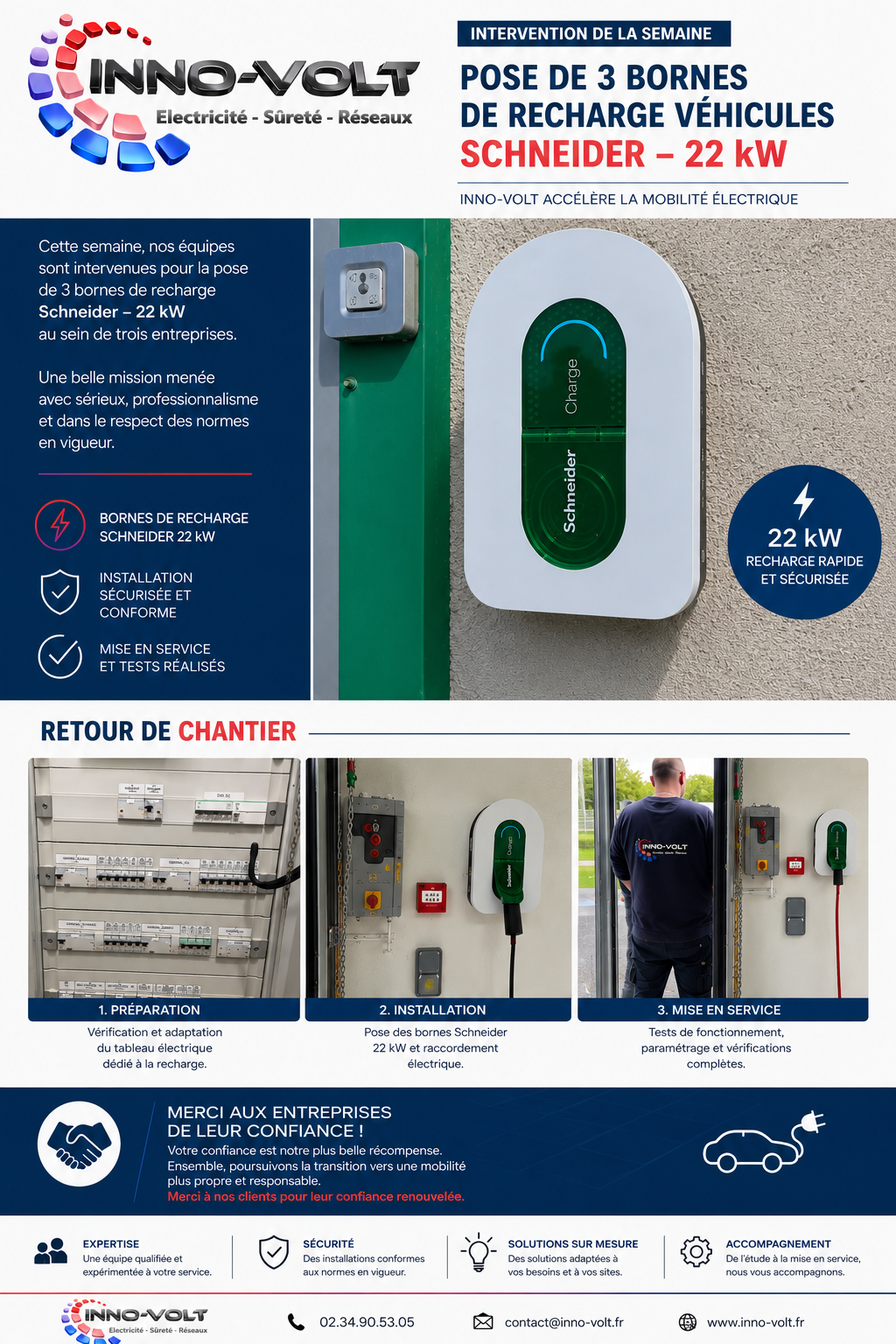 Technicien Inno-volt installant une borne de recharge Schneider Electric en entreprise.