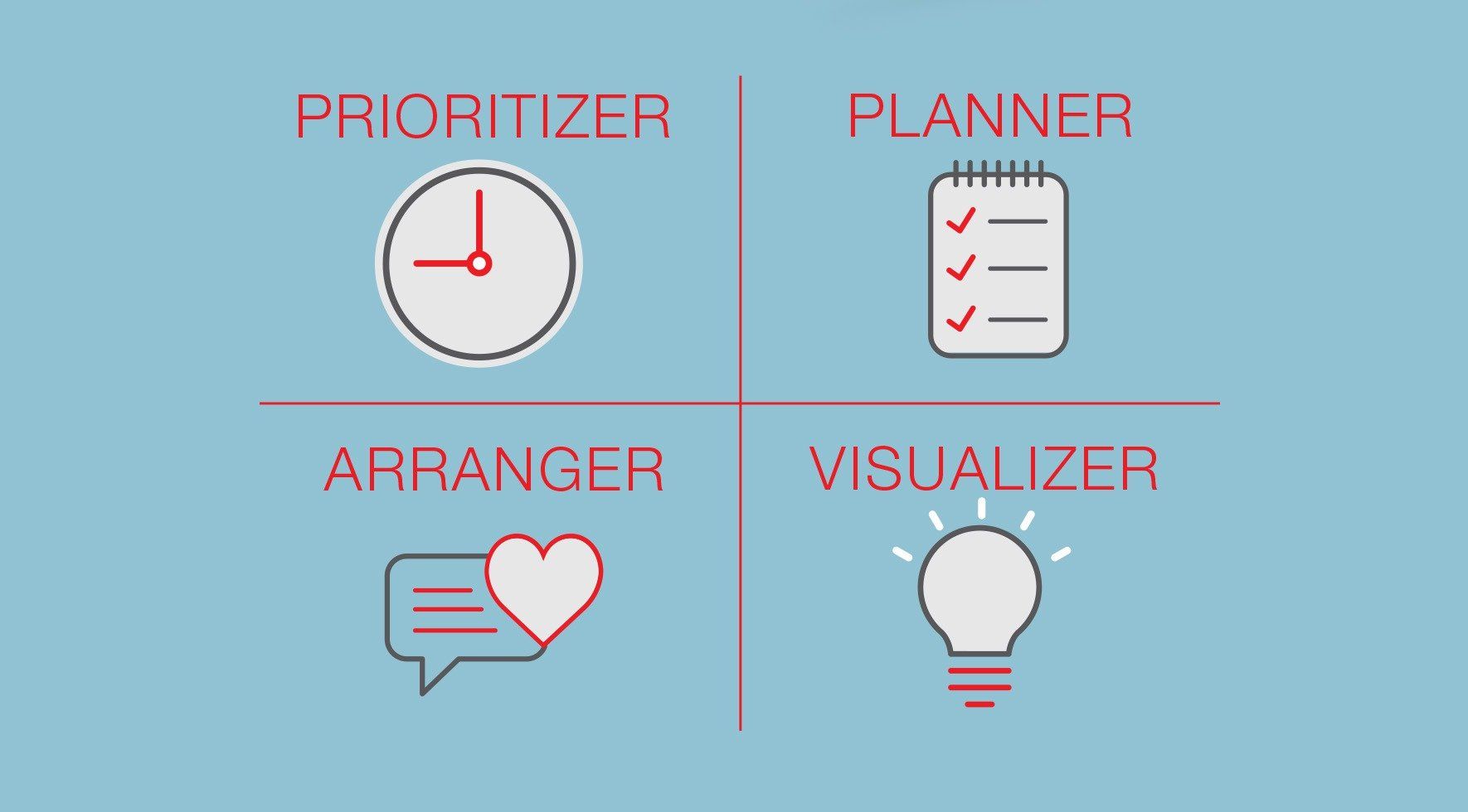 Productivity Work Style — San Antonio, TX — Texas Wilson Productivity Work Style — San Antonio, TX — Texas Wilson