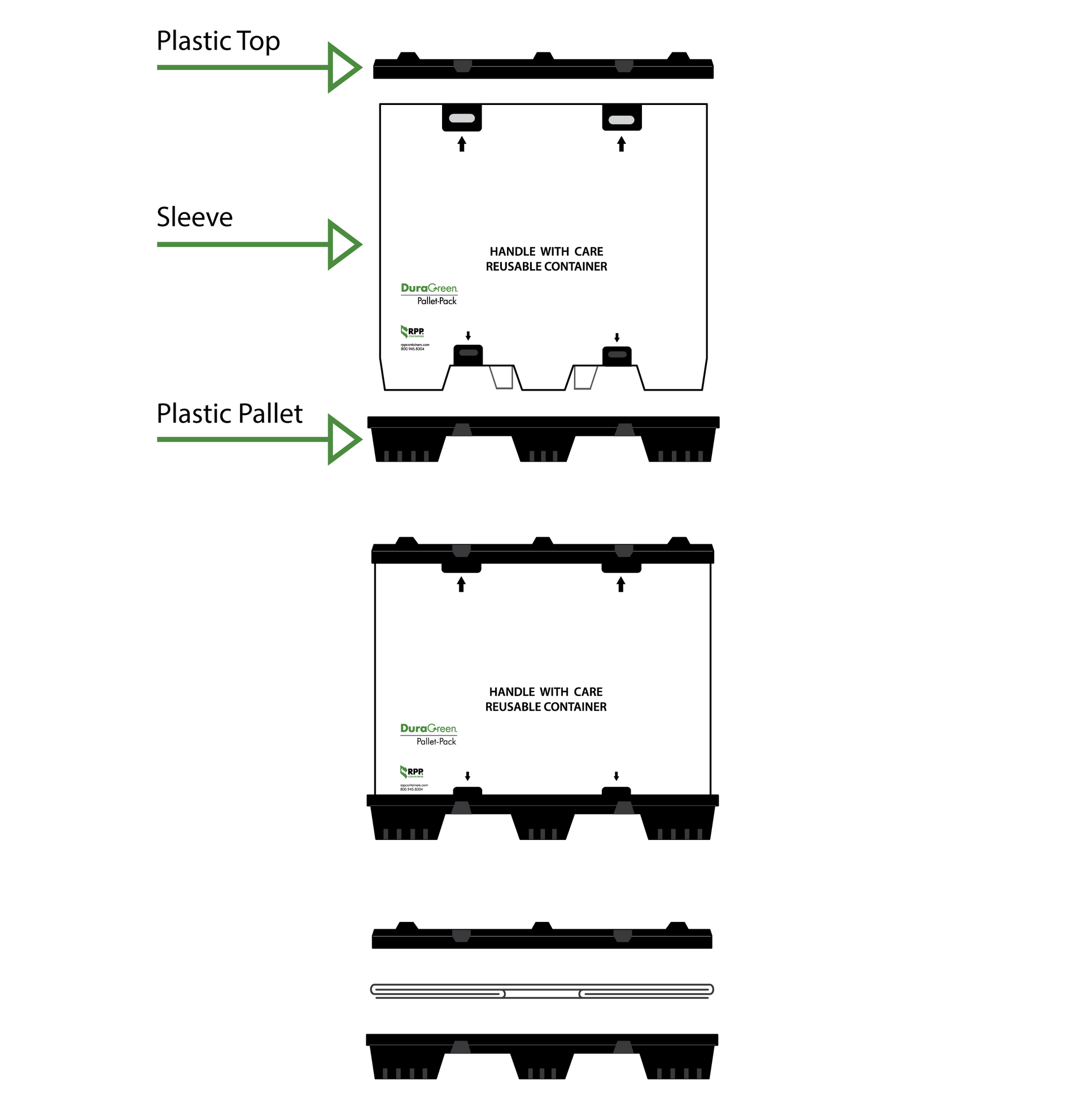 DuraGreen Pallet Packs