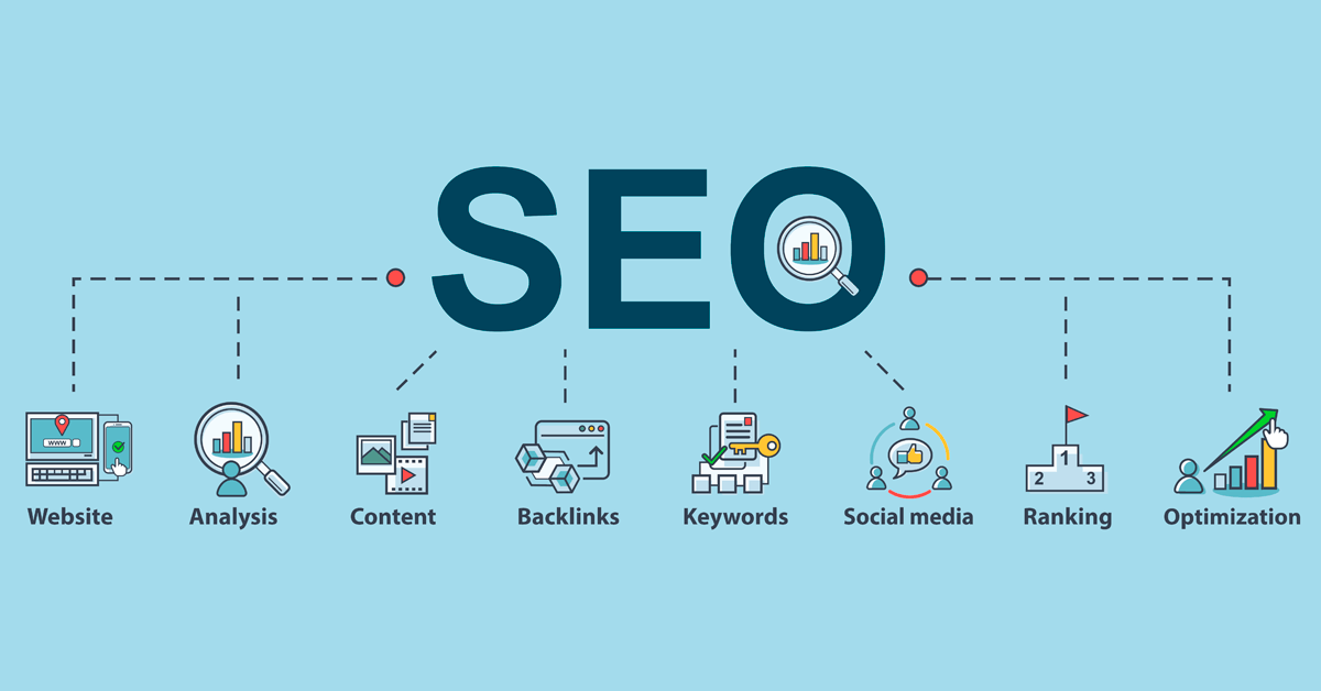 SEO text with eight icons underneath representing website, analysis, content, backlinks, keywords, social media, and ranking.